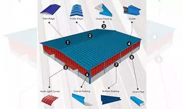 Warehouse Manufacturers in Delhi, Pre Engineered Metal Building in Delhi, Pre Engineered Buildings in Delhi